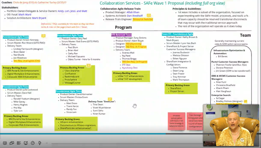 Agile collaboration presentation