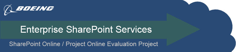 Enterprise SharePoint Services graphic